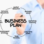 Mini-guide pour faire un business plan