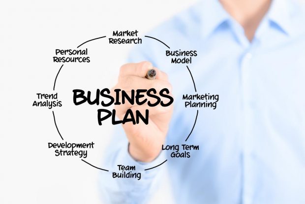 Mini-guide pour faire un business plan