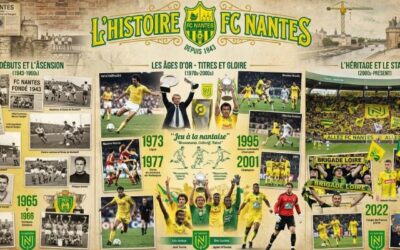 FC Nantes