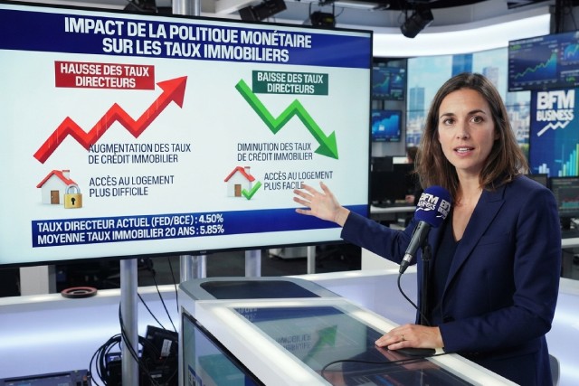 prêts immobiliers